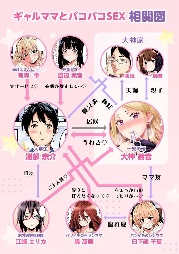 ギャルママとパコパコSEX〜人妻の超絶テクにマジイキ絶頂！【FANZA限定特典付き電子単行本】 - ページ03