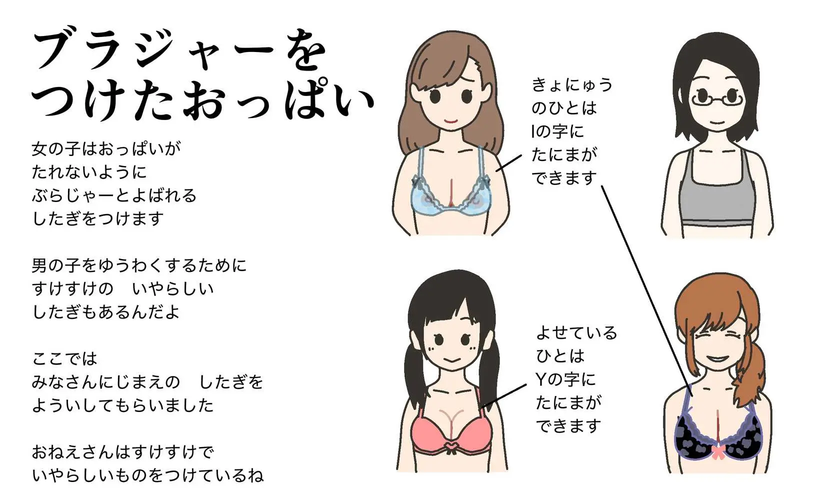 わたしたちのからだ〜こどもができるしくみ〜 - ページ11