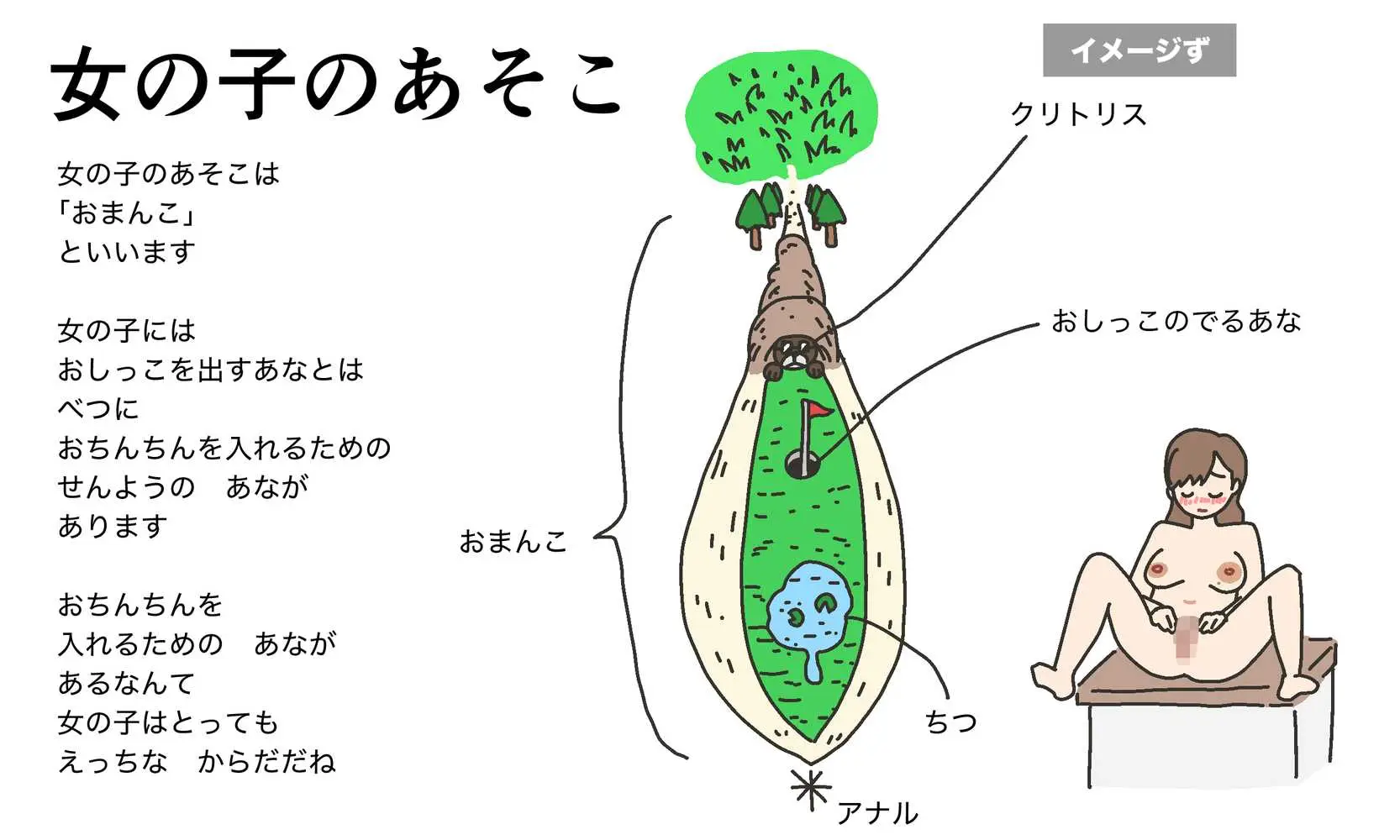 わたしたちのからだ〜こどもができるしくみ〜 - ページ15