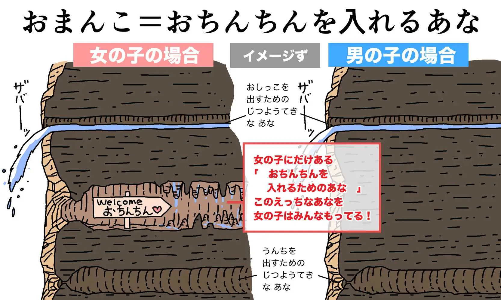 わたしたちのからだ〜こどもができるしくみ〜 - ページ16