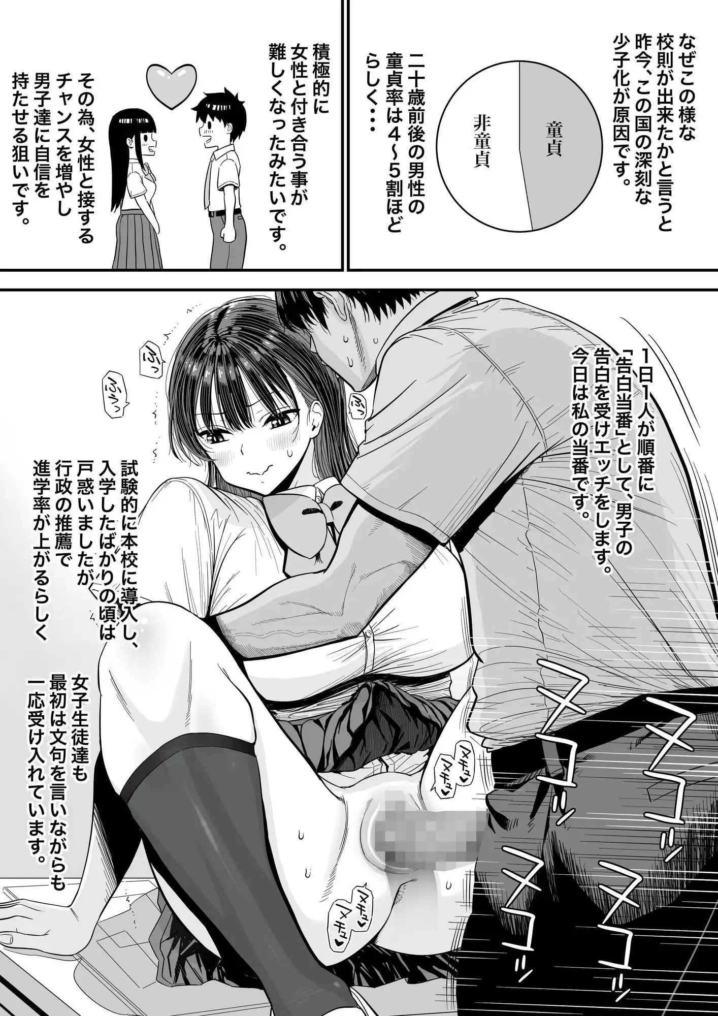 告白当番