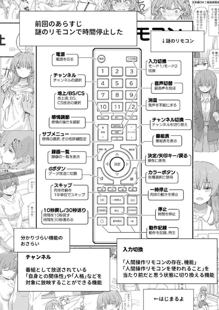 人間操作リモコン【白抜き修正版】（単話） - ページ02